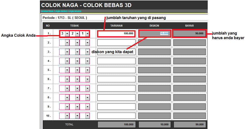 Tips Menang Betting Colok Naga Togel Online
