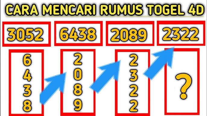 Tips Menang Betting Silang 4D Togel Online